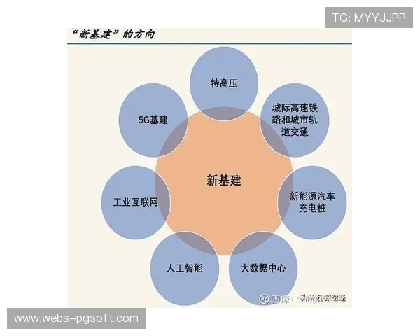 足球数据建模助力投资新风口意甲多家俱乐部引入专业团队